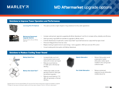 Download the document: MD Aftermarket Upgrade Options