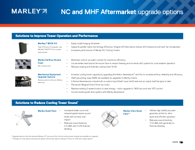 Download the document: NC and MHF Aftermarket Upgrade Options