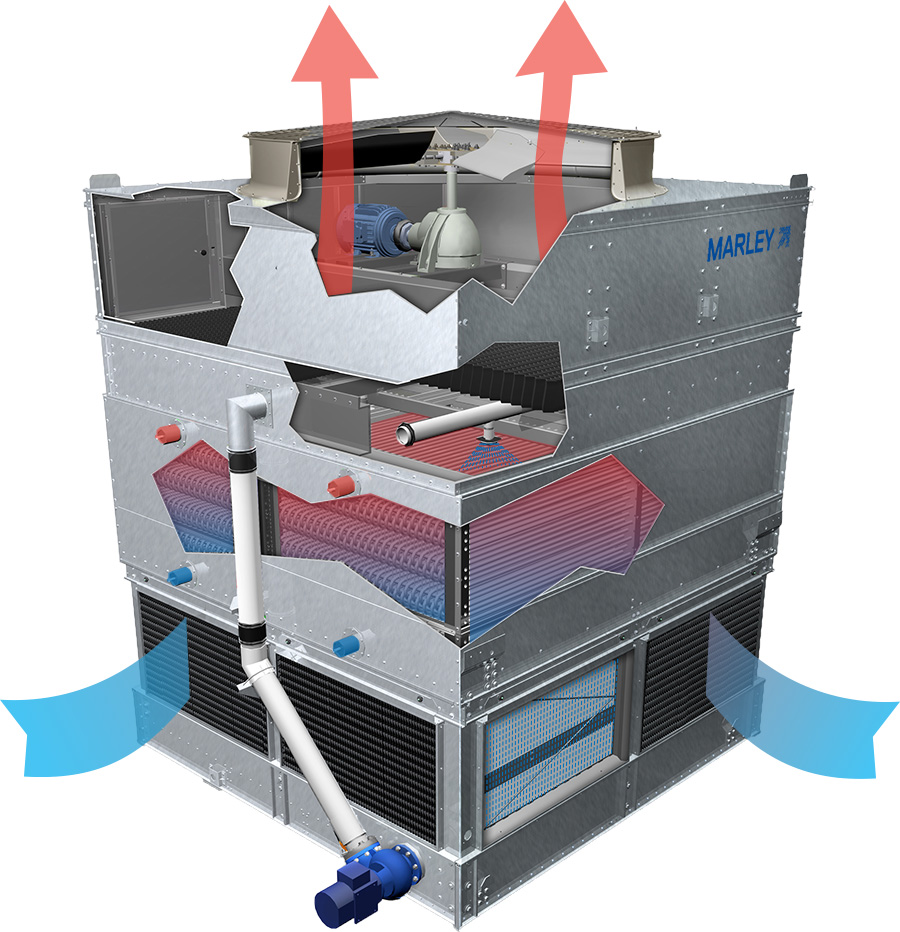 Marley DT Fluid Cooler