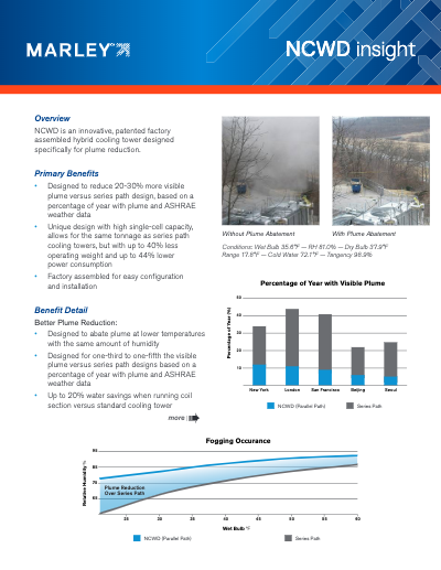 Download the document: Marley Insight – NCWD