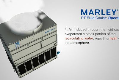 Marley DT Fluid Cooler
