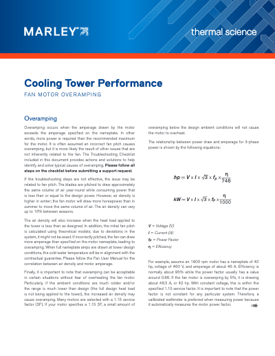 Fan Motor Overamping